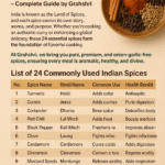 24 Indian spices